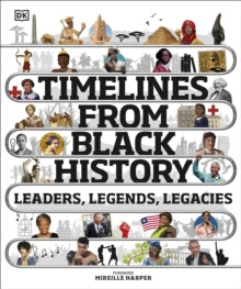 Timelines From Black History